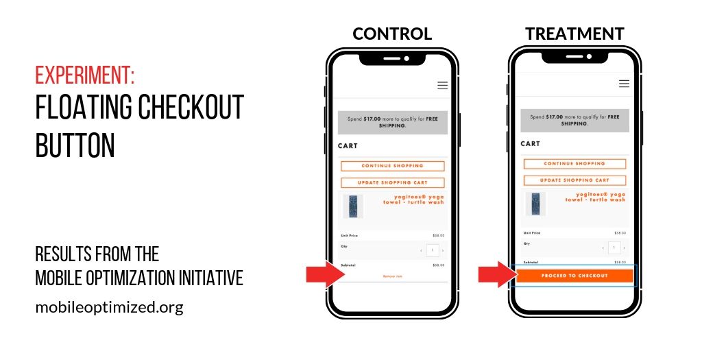 Mobile Optimization for Checkout