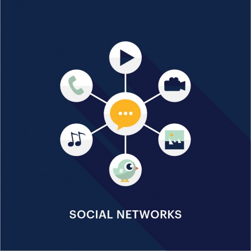eCommerce SEO Social Signals